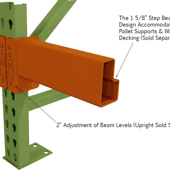 UPR Teardrop Pallet Rack 36" Starter Kit 8'10' 2 Levels UPR