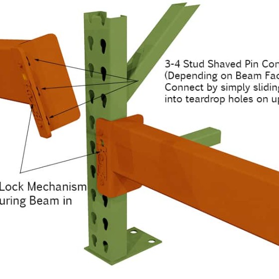 UPR Teardrop Pallet Rack 60" Starter Kit 8'10' 2 Levels UPR