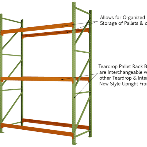 UPR Teardrop Pallet Rack Beams 144" UPR