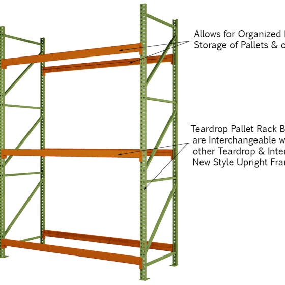 UPR Teardrop Pallet Rack 60" Starter Kit 8'10' 2 Levels UPR